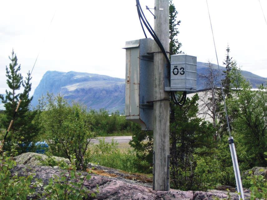 Överspänningsskydd Åtgärder På skyddsplatsen