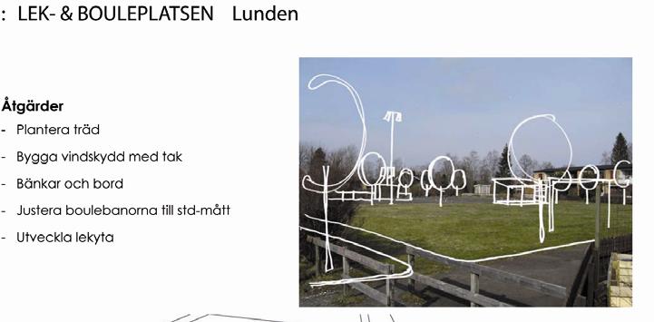 2. Lek- och boulplatsen i Lunden I ett tidigt skede i planeringsfasen fanns det ett starkt intresse av att få till