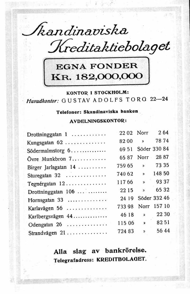 Aandinaviska, %editaktieholaget EGNA FONDER KR. 182,()(X),()(X) KONTOR.