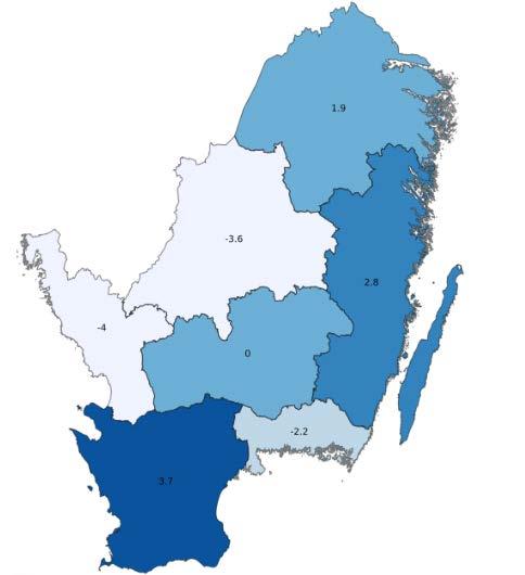 Antal (Utveckling % samma period föregående år,