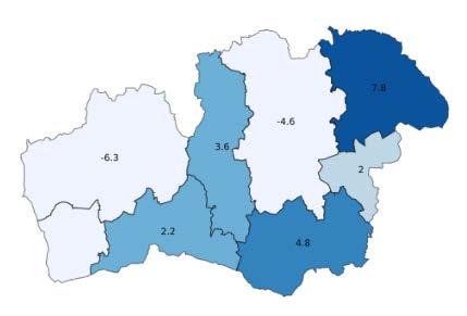 HSVC. Antal (Utveckling % samma period föregående år,