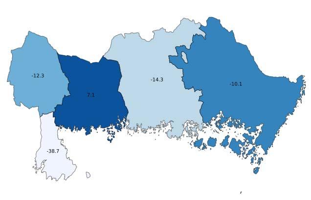 period föregående år,