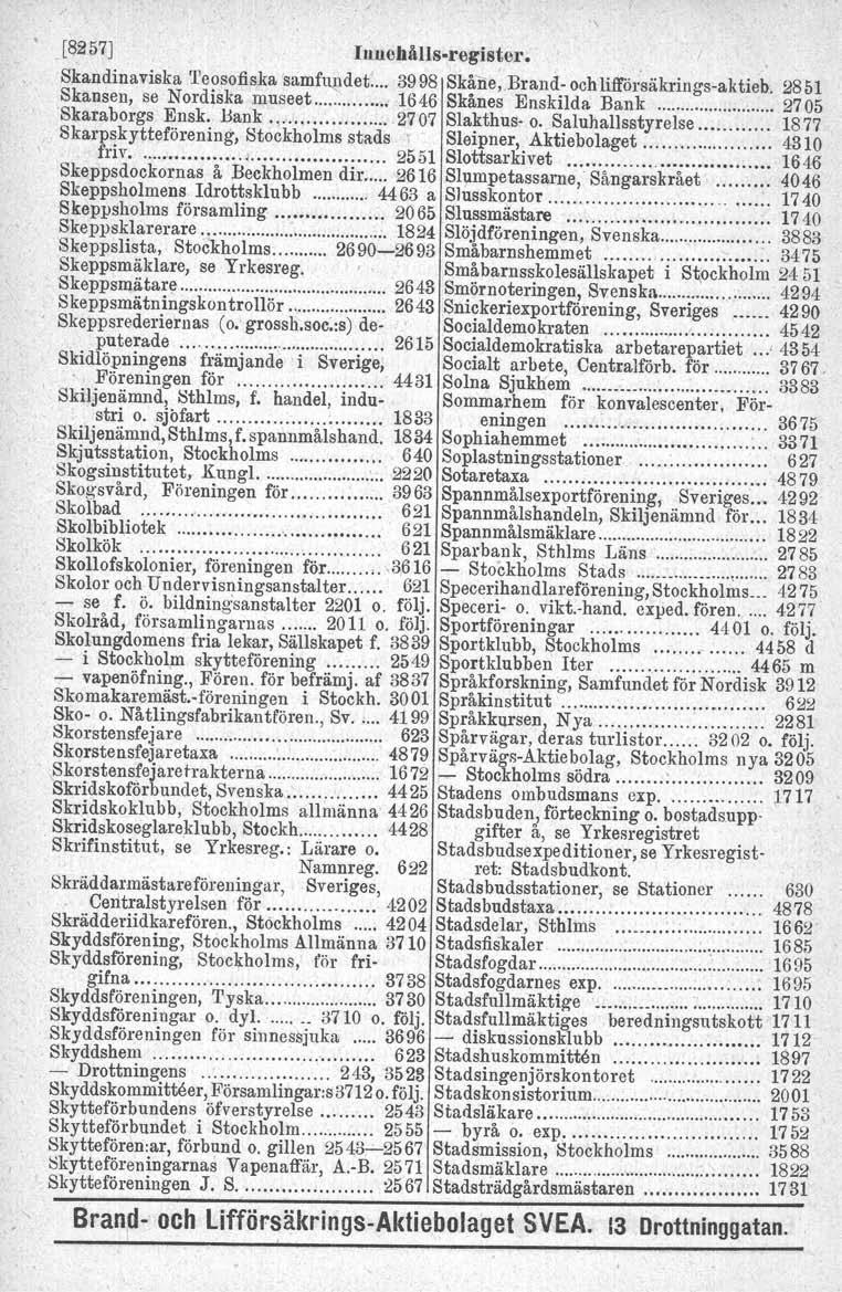 /. [8257J IUllehAlls.register. Skandinaviska Teosofiska samfundej. 3998 Skåäe,.Brand- ochlifför säkrings-aktieb. 2851 Skansen, se Nordiska museet.. 1646 Skånes Enskilda Bank 2705 'Skaraborgs Ensk.