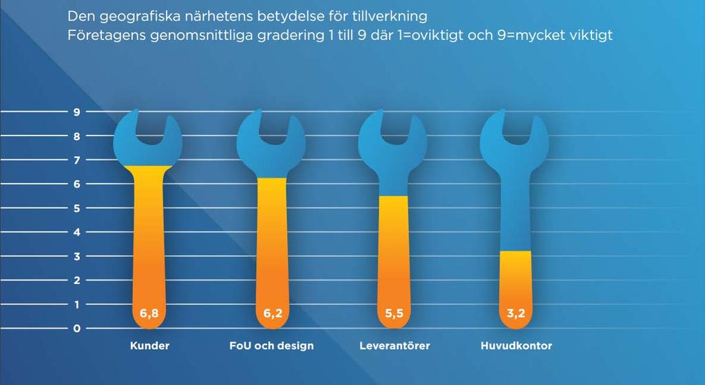 PERSPEKTIV 1