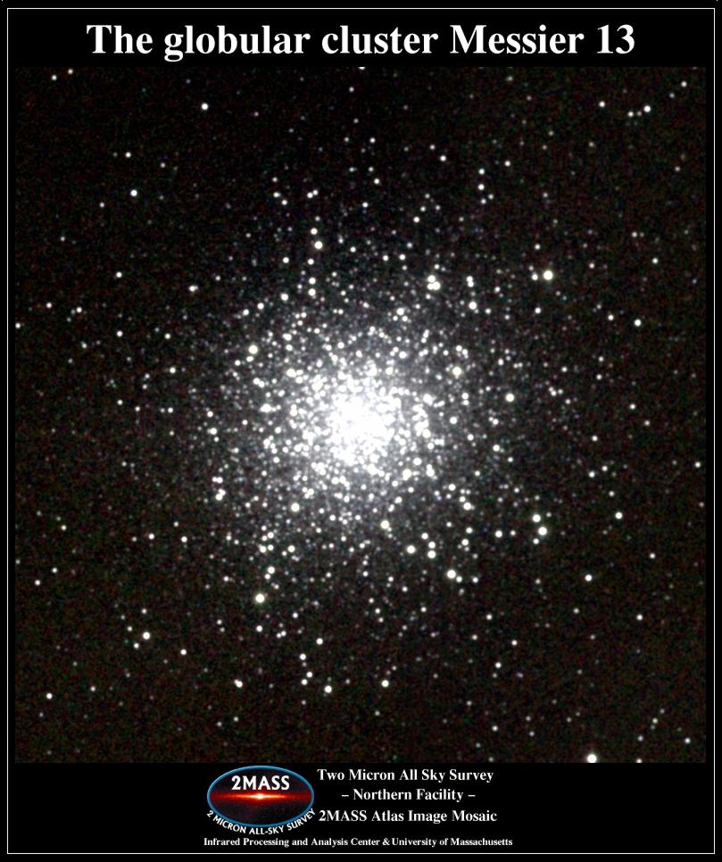 Arecibo-meddelandet (1974) Skickat från Areciboteleskopet mot den klotformiga stjärnhopen M13, 25000