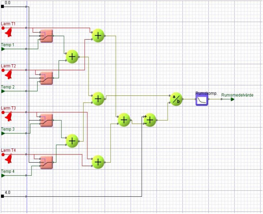 Applikationsexempel rumskompensering Document title Applikationsexempel rumskompensering Document