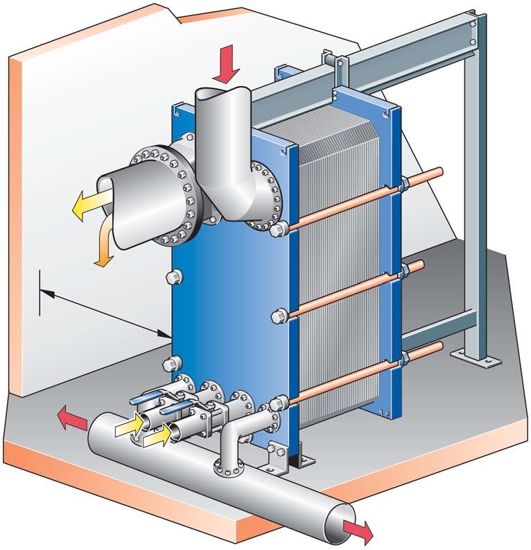 Svenska Installation Installation Krav Värmeånga Ånga Produkt Utrymme Ett fritt utrymme på minst 1 500 mm behövs för byte av plattorna.