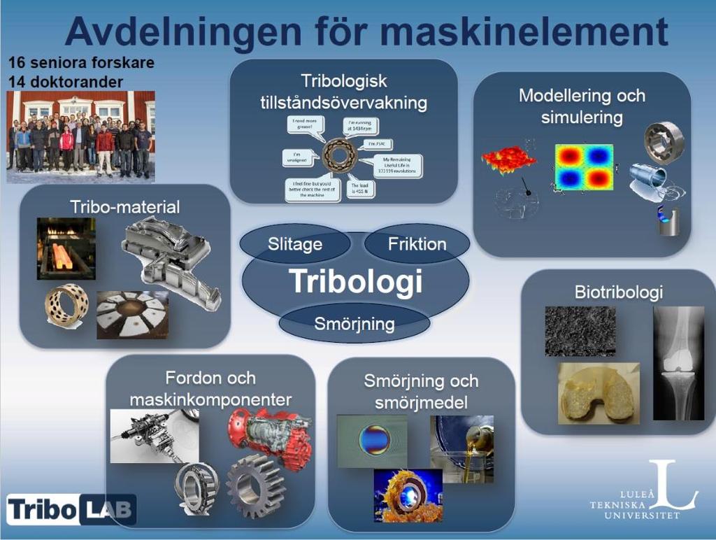 Sist men absolut inte minst ut var Jens Hardell, Luleå tekniska universitet, avd. maskinelement.