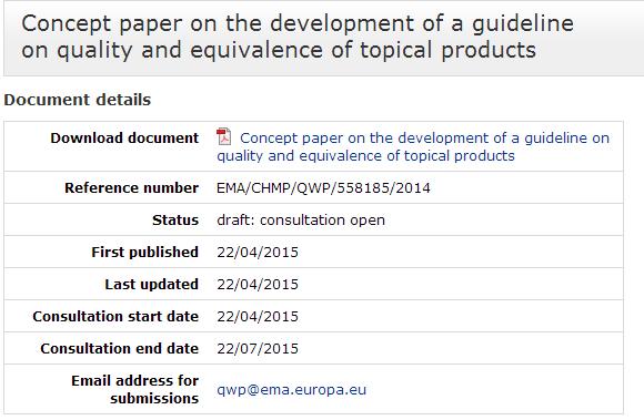 Varför? In recent years, the assessment of topical products has evolved.