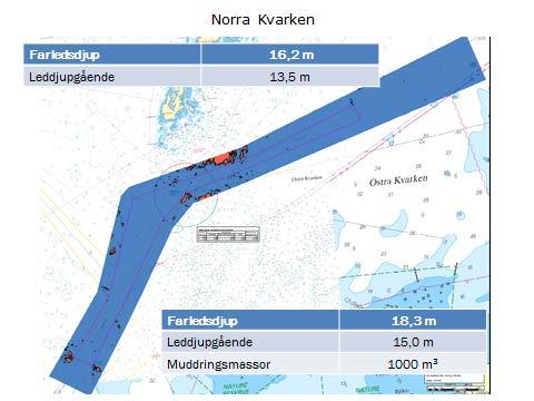 2.2.1 Kaj och farled Kaj För utförligare beskrivning se 02.7.1 Nya Kajkonstruktioner. Utformningen av kajen styrs i huvudsak av användningsområde, tonnage, geologiska förhållanden och vattendjup.