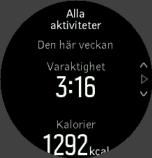 Från totalvyn kan du trycka på den övre vänstra knappen för att växla mellan dina tre favoritsporter. Tryck på den nedre högra knappen för att se en sammanfattning av den aktuella veckan.