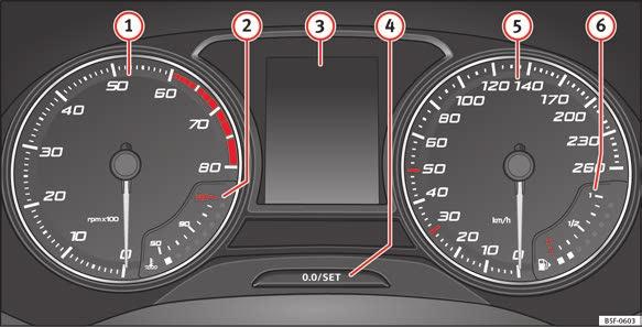 Funktion Om fordonet är utrustat med fabriksmonterad radio, CD-spelare, AUX IN-anslutning eller navigationssystem finns en separat instruktionsbok för denna utrustning.