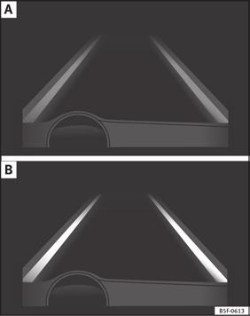 verkstad omedelbart och be dem se över systemet. SEAT rekommenderar att du kontaktar en SEAT-handlare. Lane Assist-systemet* Inledning Tab.