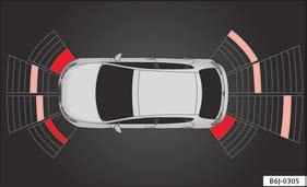 Välj kontrollknappen: CAR > Settings (inställningar) > Parking and manoeuvring (parkering och manövrering). Välj alternativet Automatic activation (automatisk aktivering).