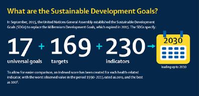 àav dem hade 13 miljoner tillgång till antiretroviral behandling år 2014 Millenniemålen Sustainable