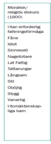 Summering 1900-2000 Synen på olikheter har varierat över tid (och vi kan vara säkra på att det kommer att fortsätta så ) Synen på hur undervisningen ska möta olikheter har