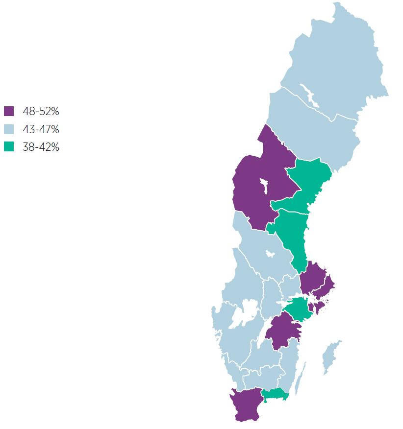 Regionala skillnader Kan tänka sig bli företagare Län Andel Östergötland 52% Skåne 5 Uppsala 5 Stockholm 5 Jämtland 49% Kronoberg 47% Västra Götaland 47% Gotland 46% Norrbotten 46% Halland 45%