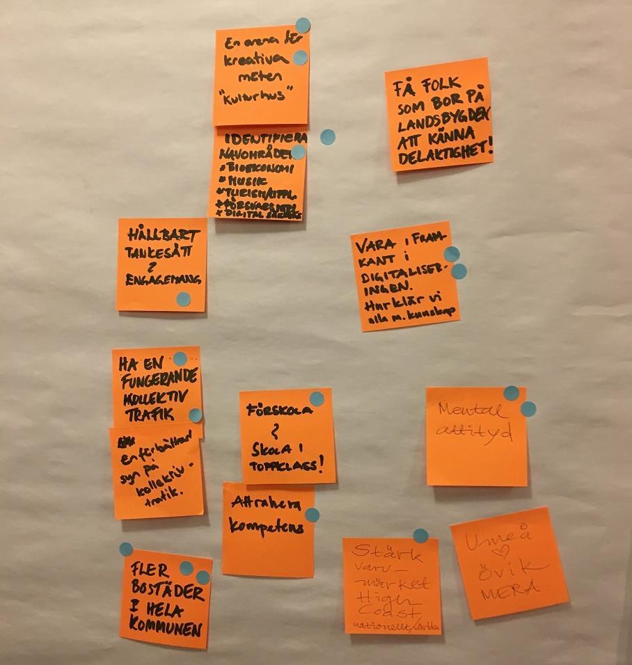 Grupp 2 Fler bostäder i hela kommunen. (3) En arena för kreativa möten, kulturhus. (2) Mental attityd. (2) Identifiera navområden - bioekonomi, musik, turism, försvarsind., digitalt.