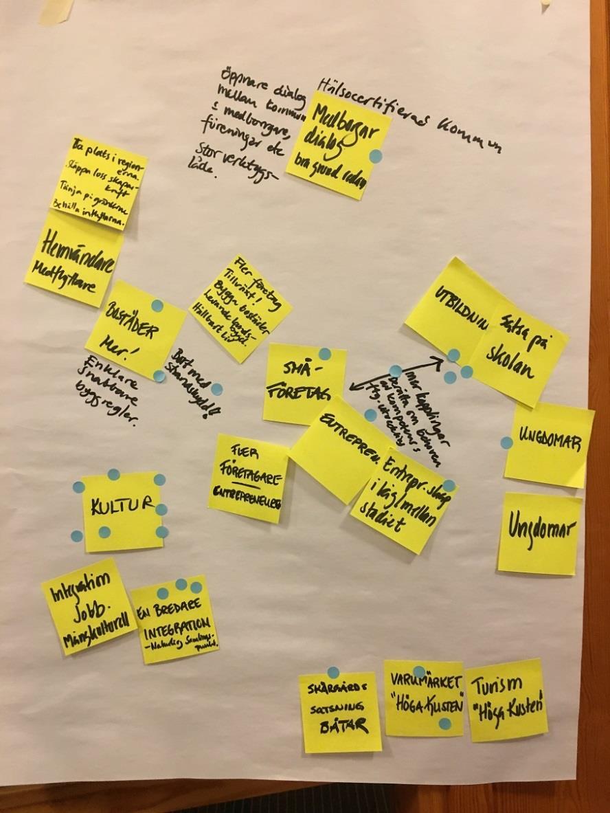 Grupp 4 Kultur. (7) Fler företag, tillväxt, små företag, entreprenörer, entreprenörskap i låg och mellanstadiet, fler företagare. (4) Fler bostäder! enklare snabbare byggregler, bort med strandskydd.