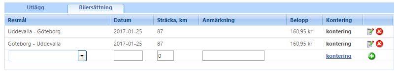 Ange resmål, datum för resan och sträckan i kilometer. När alla uppgifter är ifyllda på raden, klickar du på Lägg till rad. Ersättningens belopp räknas då ut automatisk.