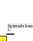 (anale bejänare)+(anale kölaser)=m+k= =+=4 ii)