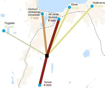 7.4.5 Effekter på tillgänglighet, användbarhet och samhällsutveckling Alternativ J8 skulle innebära att stationen placeras öster om E4:an, ungefär mitt mellan centrum och Torsvik.