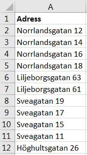 Båda startar med funktionen Lägg till karta: Välj därefter valet Cellintervall och markera kolumnen i ditt Excelblad. I detta exempel har vi valt en lista med adresser. Tryck OK.