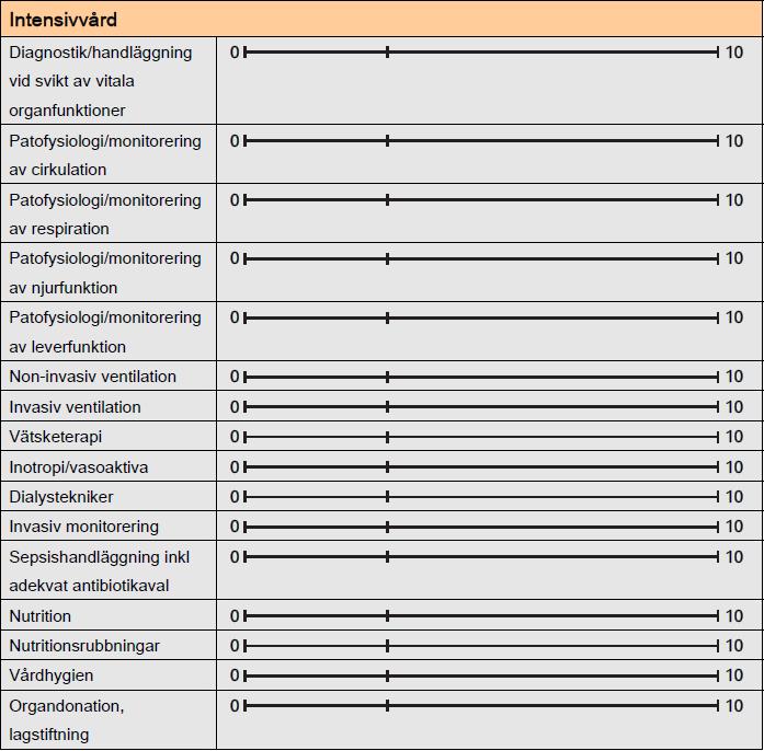 Organisatorisk/administrativ kompetens