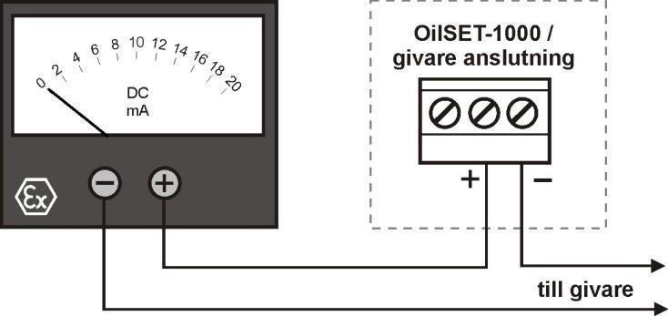 4 Felsökning Symtom: Möjlig orsak: Att göra: Drift lampa släckt Nätspänning för låg eller trasig säkring. Lysdioden eller trafo trasig. 1. Kontrollera två-polig huvudbrytare. 2. Kontrollera säkring.
