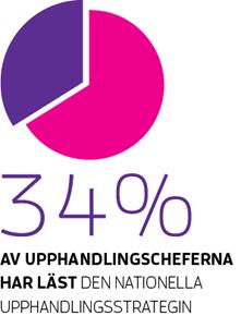 upphandling Not. Upphandlingsmyndighetens nollmätning 2016.