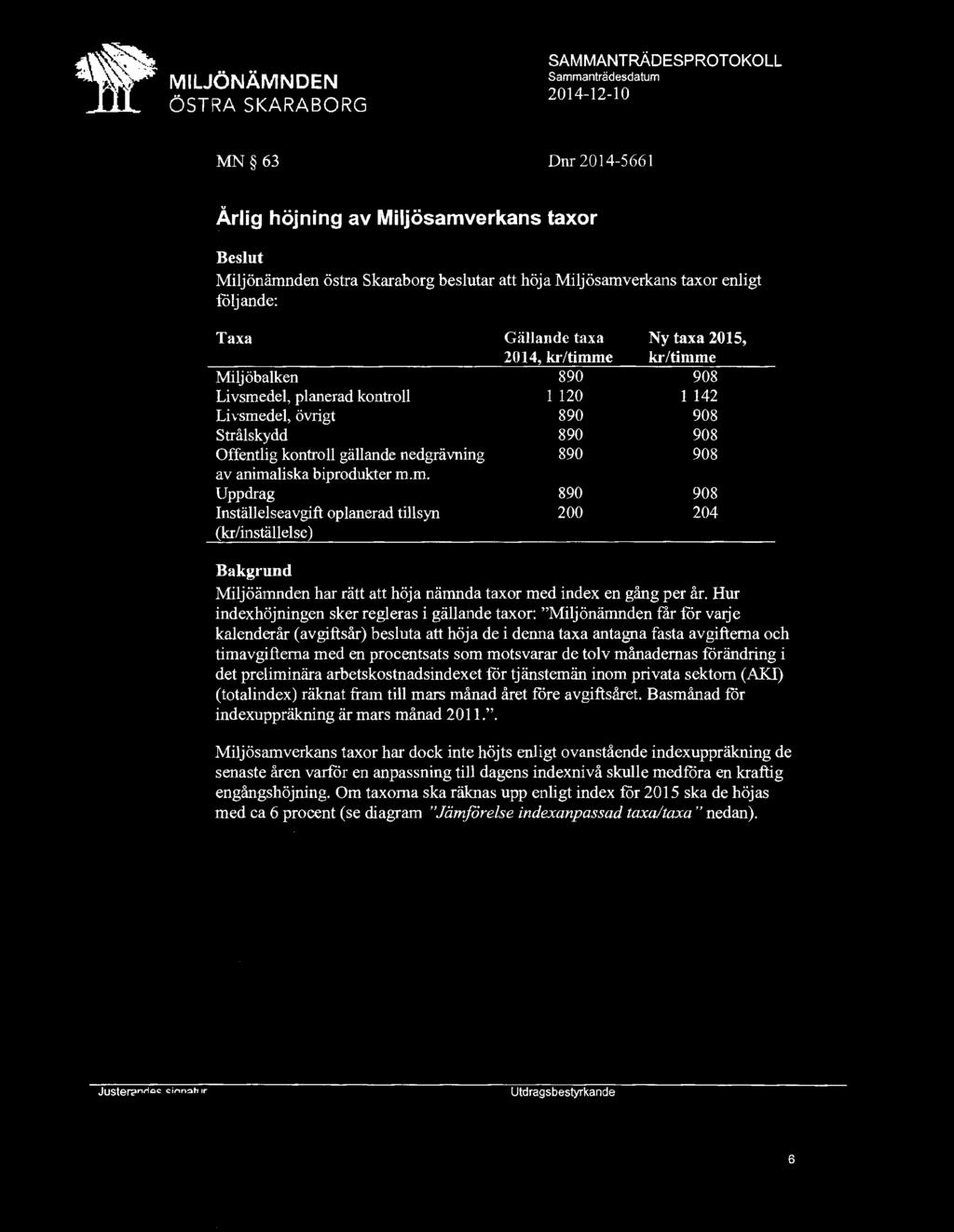 MILJÖNÄMNDEN ÖSTRA SKARABORG SAMMANTRÄDESPROTOKOLL Sammanträdesdatum 2014-12-10 MN 63 Dnr 2014-5661 Ärlig höjning av Miljösamverkans taxor Beslut Miljönämnden östra Skaraborg beslutar att höja