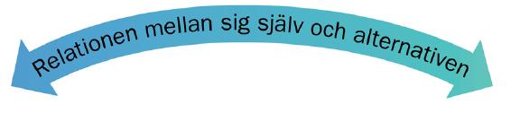 Definitioner Studie- och yrkesvägledning Syftet med studie- och yrkesvägledning är att ge eleverna förutsättningar att hantera frågor som rör val av studier och yrken.