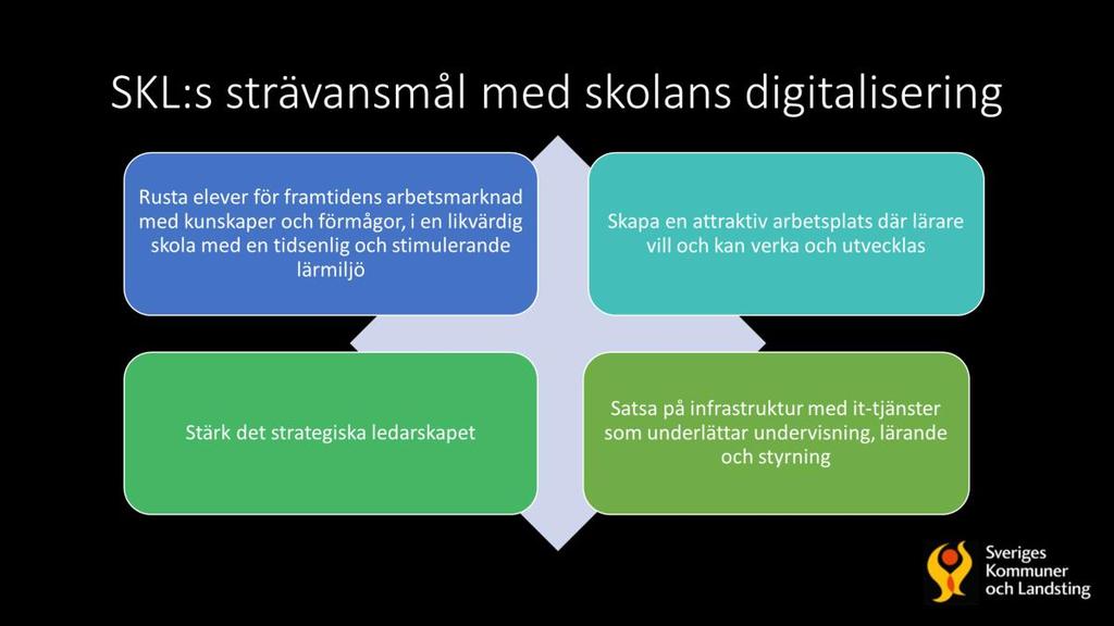 Genom omvärldsbevakning och ett antal besök i både kommuner och i länder med