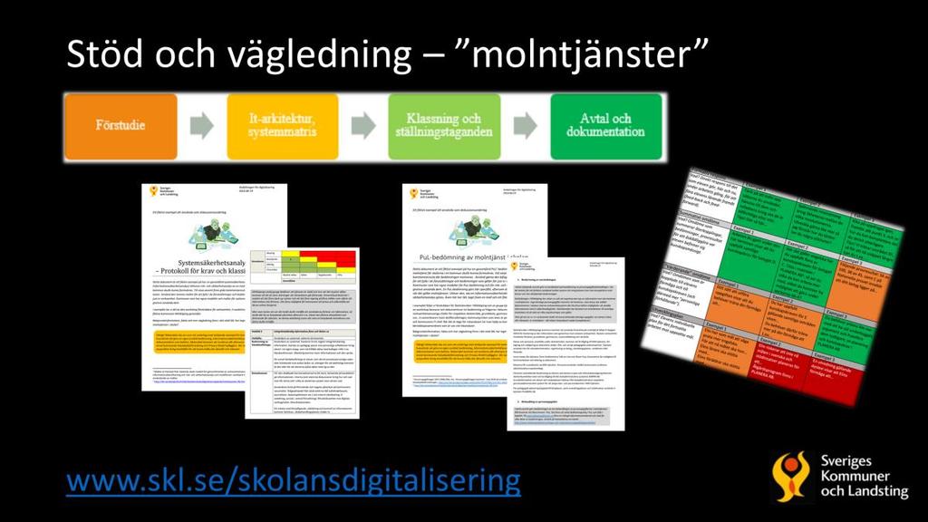För att öka beställarkompetensen, stötta i att våga använda olika it-tjänster, öka konkurrensen på marknaden osv.