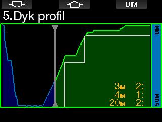 När dyket som visades tidigare når uppstigningsfasen så ökar fortfarande dekompressionen, enligt informationen i tabellen på höger sida.