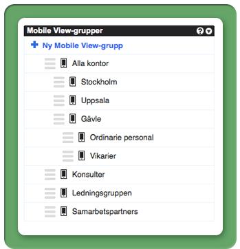 Bygga struktur Struktur används för att skapa grupper till Mobile View. Grupperna används sedan för att styra vilka som ska motta det som publiceras till Mobile View. 1.