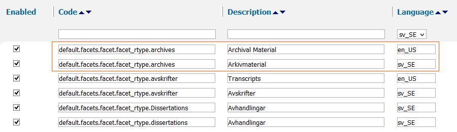 Egna resurstyper och facetter - klartext Code tables > Front End > Facet Resource Type Code tables >