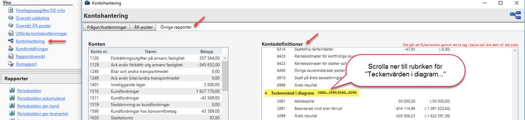 Här hittar du ett tårtdiagram i högra hörnet och kan välja att generera diagram för periodsaldorapport eller för valda rader i en periodsaldo-rapporten.