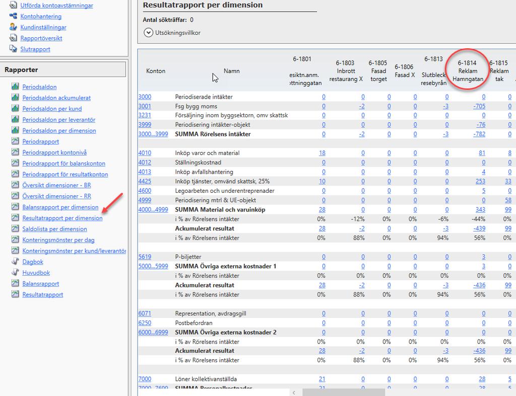 Klicka på Resultatrapport per dimension.