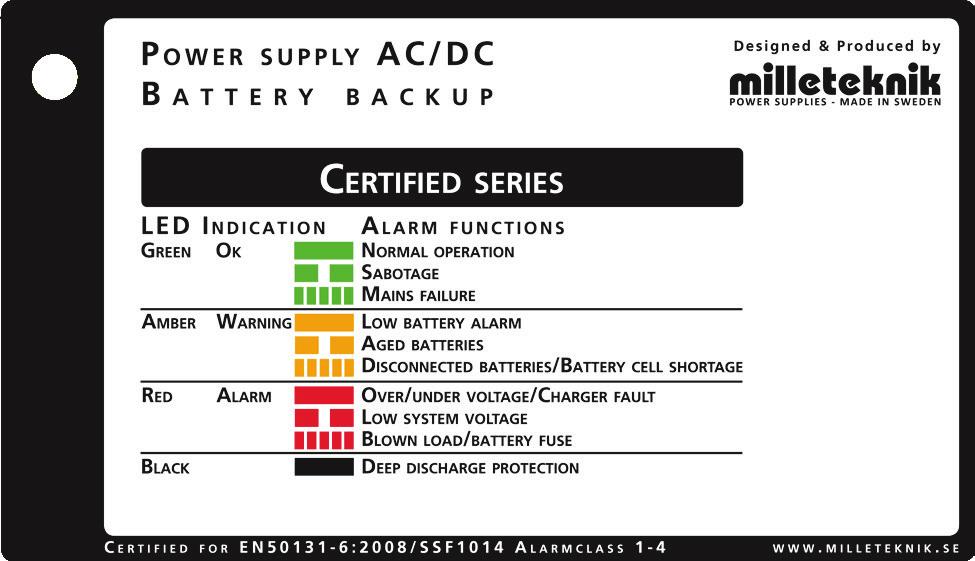 SSF Certified Batteribackup från Milleteknik SSF i sina tre storlekar från XM längst fram, XL i mitten och XXL, längst bak.