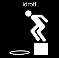 Individuell träning Om du är i behov av