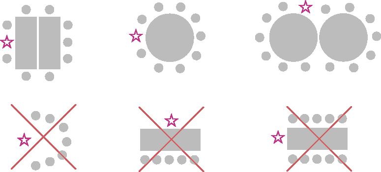 Hur man leder grupper AKTIVITET Steg 1: Titta på bilderna av möblering nedan. Steg 2: Diskutera varför stolsplaceringen är så viktig för gruppens lärandeprocess.