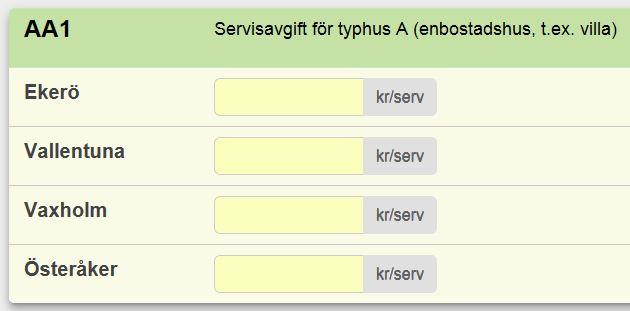 2. Behörighetssystem Behörighetssystemet har tre nivåer; Gäst, Undersökningsansvarig och Lokal SA. Gäst kan se och hämta data utan inskränkningar, däremot inte göra några ändringar.