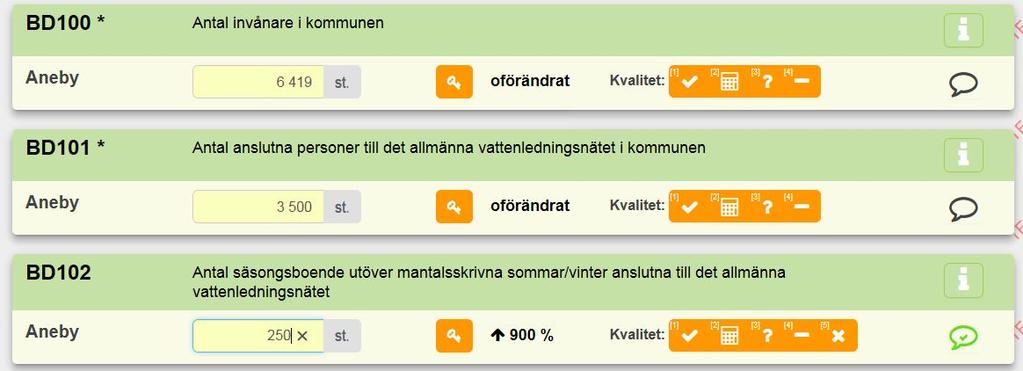 Genom jämförelsen med fjolårets värde kan man hålla koll på att det inte blir t.ex. fel enhet. Håller man pekaren över procenttalet syns även fjolårets värde.