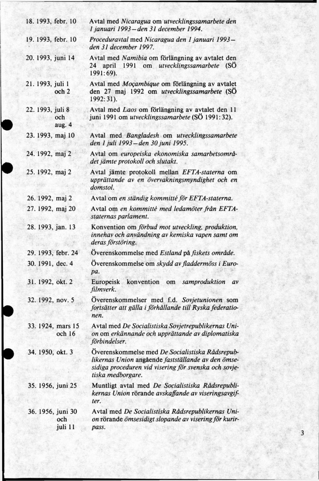 18. 1993, febr. 10 19. 1993, febr. 10 20. 1993, juni 14 21. 1993, juli 1 2 22. 1993, juli 8 aug. 4 23. 1993, maj 10 24. 1992, maj 2 25. 1992, maj 2 26. 1992, maj 2 27. 1992, maj 20 28. 1993, jan.