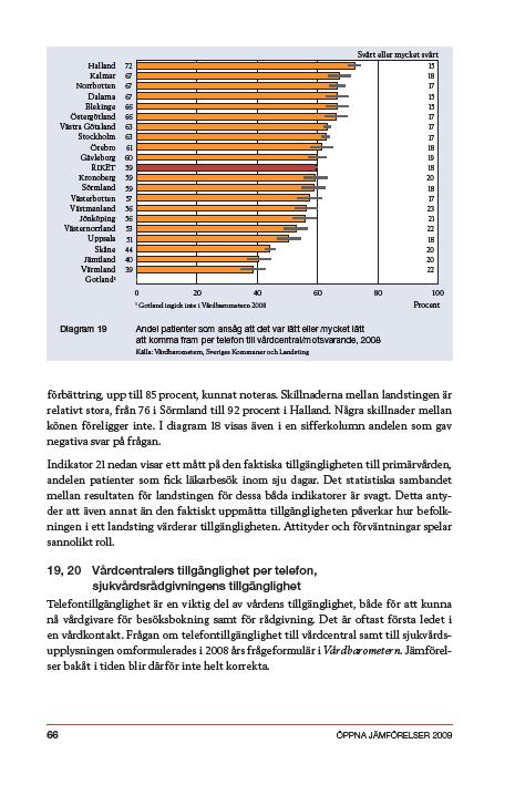 Hur redovisas resultaten av ÖJ? 1/3 1/3 1/3 Alla indikatorers resultat jämförs i diagram. Rikets genomsnitt finns alltid med. Målvärden saknas oftast. Resultaten färgläggs. Snabbmatriser finns.