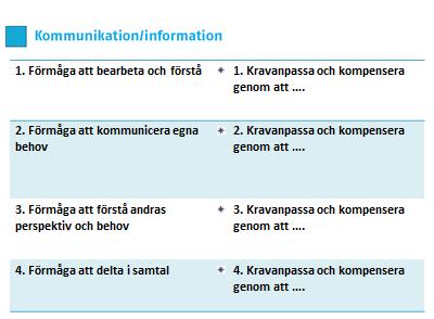 något annat samtidigt.