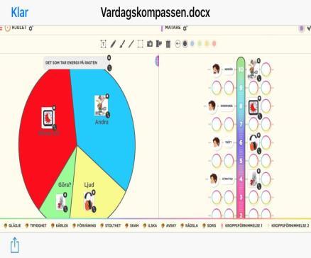 Identifiera vilka krav som ställs på barnets ojämna förmågor i situationen 2. Se över vilka krav situationen ställer på barnets ojämna förmågor.