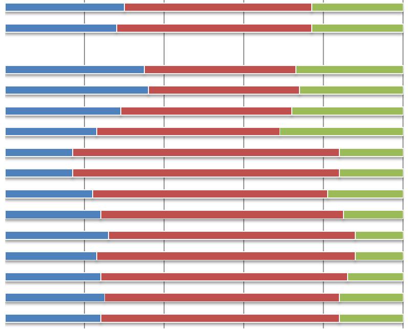 .. Sveriges eventuella medlemskap i Nato Frågeställning: Försvarsalliansen Nato har nyligen anslutit nya europeiska medlemmar.