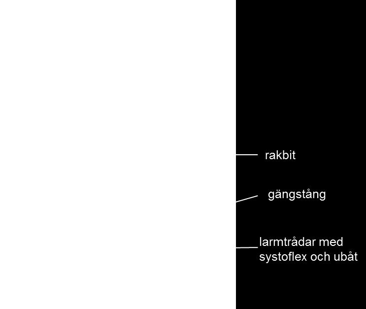 Detta görs med hjälp av en kopplingsklämma (u-båt), efter att trådarna putsats med smärgelduk eller liknande. Jordtag utförs genom att löda/svetsa fast ett svep med gängstång och m8-bult.